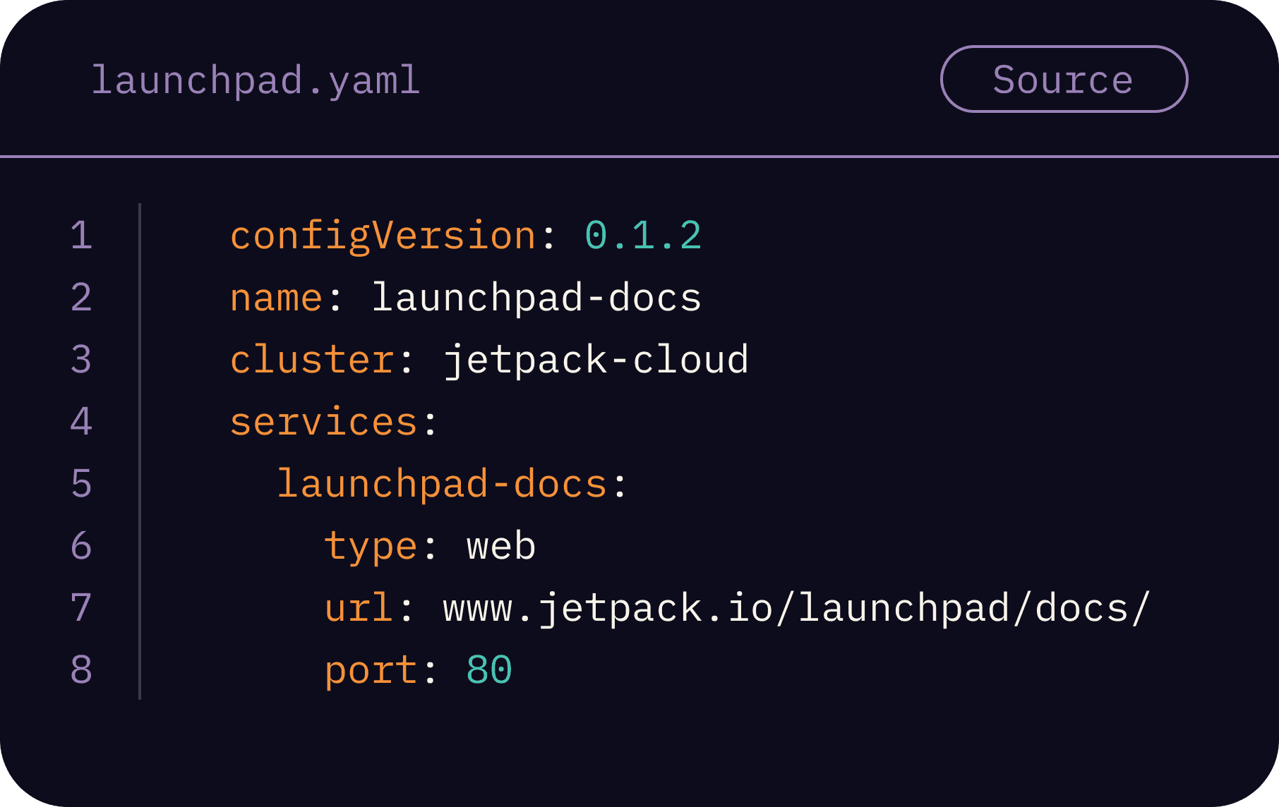 A Kubernetes deployment in just 8 lines of YAML