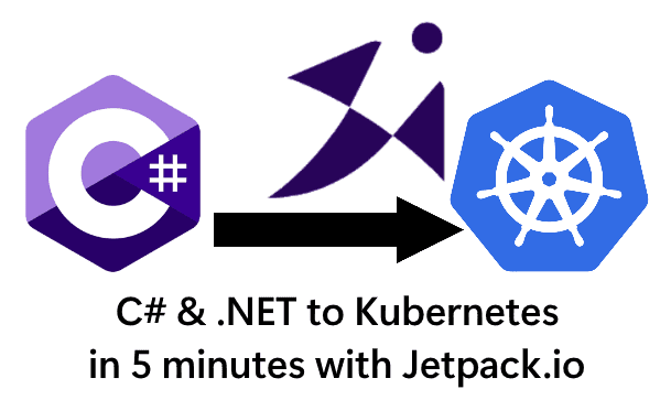 Deploy a C# & .NET Core Website to Kubernetes in 5 Minutes with Launchpad by Jetpack.io